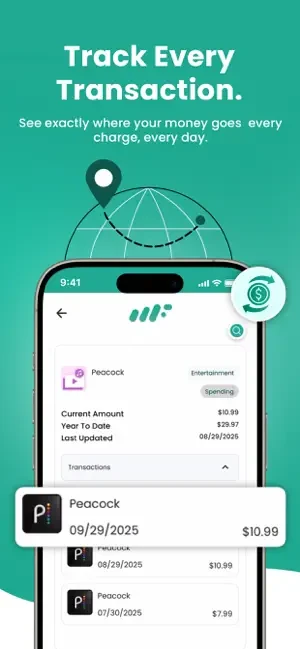 weFi credit score